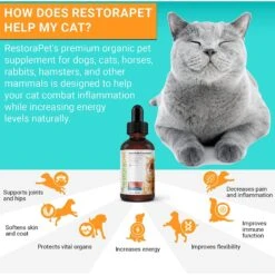 RestoraPet Feline Formula Organic Tuna Flavor Cat Supplement, 2-oz Bottle -Trixie || Catit || Nature's Miracle Shop 259494 PT5. AC SS1800 V1606185426