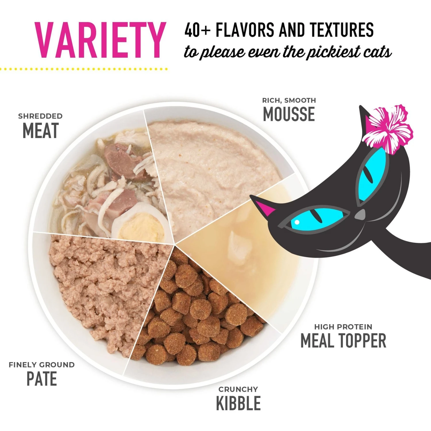 Tiki Cat Soft & Chewy Chicken Recipe Grain-Free Cat Treats, 2-oz Pouch 9 Tiki Cat Soft & Chewy Chicken Recipe Grain-Free Cat Treats, 2-oz Pouch - Image 7