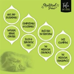 Natural Paw Unscented Tofu Cat Litter, 4.5-lb Bag, Case Of 4 14 Natural Paw Unscented Tofu Cat Litter, 4.5-lb Bag, Case Of 4 -Trixie || Catit || Nature's Miracle Shop 267412 PT5. AC SS1800 V1628184372