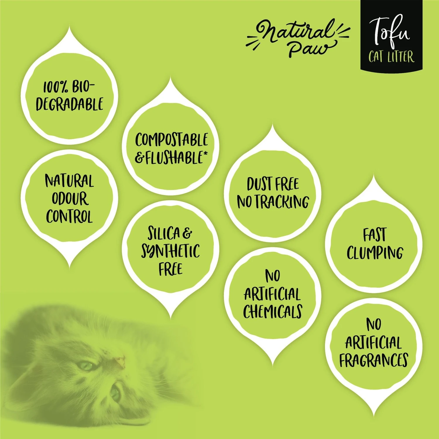 Natural Paw Unscented Tofu Cat Litter, 4.5-lb Bag, Case Of 4 7 Natural Paw Unscented Tofu Cat Litter, 4.5-lb Bag, Case Of 4 - Image 5