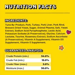 Temptations Meaty Bites Tuna Flavor Soft & Savory Cat Treats -Trixie || Catit || Nature's Miracle Shop 271500 PT5. AC SS1800 V1613175119