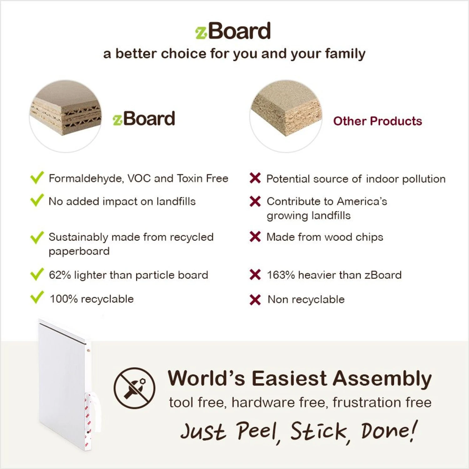 Way Basics ZBoard Paperboard Modern Enclosed Cat Litter Box 10 Way Basics ZBoard Paperboard Modern Enclosed Cat Litter Box - Image 8