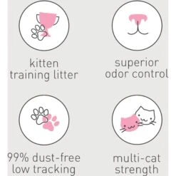 Dr. Elsey's Kitten Attract Clumping Clay Cat Litter -Trixie || Catit || Nature's Miracle Shop 301487 PT7. AC SS1800 V1702069113