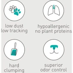 Dr. Elsey's R&R Stress-Reducing Clumping Clay Cat Litter -Trixie || Catit || Nature's Miracle Shop 301488 PT6. AC SS1800 V1702069113