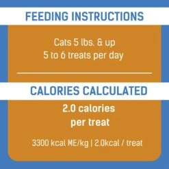 Get Naked Biteables Digestive Health Plus Soft Cat Treats, 3-oz Bag -Trixie || Catit || Nature's Miracle Shop 329368 PT5. AC SS1800 V1631770482