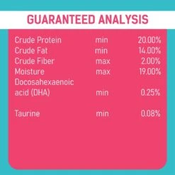 Get Naked Biteables Kitten Health Plus Soft Cat Treats, 3-oz Bag 12 Get Naked Biteables Kitten Health Plus Soft Cat Treats, 3-oz Bag -Trixie || Catit || Nature's Miracle Shop 329370 PT4. AC SS1800 V1631781446