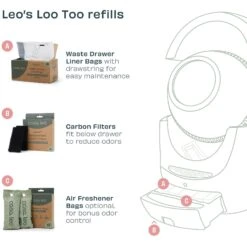 Casa Leo Charcoal Cat Litter Box Replacment Bags, 2 Count 12 Casa Leo Charcoal Cat Litter Box Replacment Bags, 2 Count -Trixie || Catit || Nature's Miracle Shop 329395 PT4. AC SS1800 V1703871568