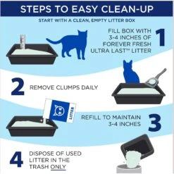 Arm & Hammer Litter Ultra Last Unscented Clumping Clay Cat Litter, 18-lb Box 15 Arm & Hammer Litter Ultra Last Unscented Clumping Clay Cat Litter, 18-lb Box -Trixie || Catit || Nature's Miracle Shop 332450 PT4. AC SS1800 V1663798164