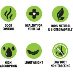 Skoon All Natural Fine-Grain Unscented Non-Clumping Cat Litter 10 Skoon All Natural Fine-Grain Unscented Non-Clumping Cat Litter -Trixie || Catit || Nature's Miracle Shop 333931 PT4. AC SS1800 V1633463801
