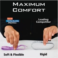 Hartz UltraGuard ProMax Flea & Tick Cat Collar, Purple, 2 Count -Trixie || Catit || Nature's Miracle Shop 346138 PT4. AC SS1800 V1678464359