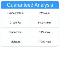 The Granville Island Pet Treatery 'With Love & Fishes Dehydrated Sardine Dog & Cat Treats 11 The Granville Island Pet Treatery 'With Love & Fishes Dehydrated Sardine Dog & Cat Treats -Trixie || Catit || Nature's Miracle Shop 347605 PT1. AC SS1800 V1665667473