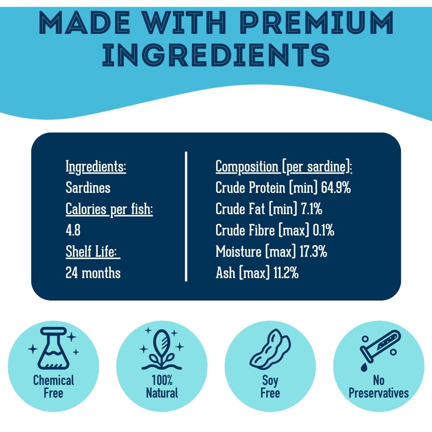 The Granville Island Pet Treatery 'With Love & Fishes Dehydrated Sardine Dog & Cat Treats 9 The Granville Island Pet Treatery 'With Love & Fishes Dehydrated Sardine Dog & Cat Treats - Image 7