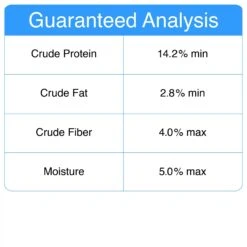 The Granville Island Pet Treatery Liv’A Happy Life Pets Agree Grain-Free Liver Flavored Dog Treats, 16-oz Bag -Trixie || Catit || Nature's Miracle Shop 347627 PT1. AC SS1800 V1665667477