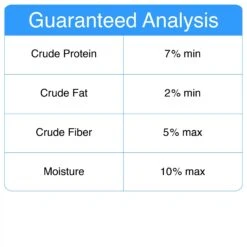 The Granville Island Pet Treatery Hooked! Pets Agree Salmon Flavored Dog Treats, 32-oz Bag, Small -Trixie || Catit || Nature's Miracle Shop 347641 PT1. AC SS1800 V1665667476