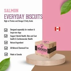 The Granville Island Pet Treatery Hooked! Pets Agree Salmon Flavored Dog Treats, 32-oz Bag, Small -Trixie || Catit || Nature's Miracle Shop 347641 PT5. AC SS1800 V1699027983