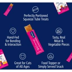 Vitakraft Gourmet Jelly Chicken & Carrot Recipe Tasty Gelatin Squeezable Cat Treats, 0.34-oz-oz Tube, Case Of 20 -Trixie || Catit || Nature's Miracle Shop 347886 PT8. AC SS1800 V1666652349