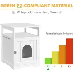 Yaheetech End Table Cat Litter Box Enclosure With Wooden Structure Open Shelf -Trixie || Catit || Nature's Miracle Shop 354090 PT6. AC SS1800 V1639760840