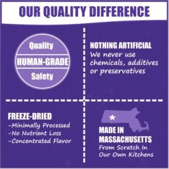 Whole Life Natural Solutions Yogurt Powder Dog & Cat Freeze-Dried Treats, 3-oz Bag -Trixie || Catit || Nature's Miracle Shop 354097 PT6. AC SS1800 V1690997961