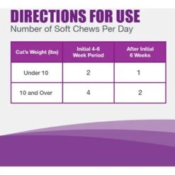 Nutramax Dasuquin Hip & Joint Soft Chews Joint Supplement For Cats -Trixie || Catit || Nature's Miracle Shop 354368 PT6. AC SS1800 V1668637422