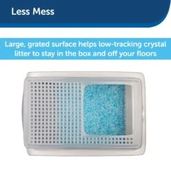 PetSafe ScoopFree Top Entry Litter Box Privacy Cover -Trixie || Catit || Nature's Miracle Shop 368979 PT3. AC SS1800 V1700155326