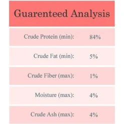 Cat-Man-Doo Life Essentials Wild Alaskan Salmon Crunchies Freeze-Dried Dog & Cat Treats, 5-oz Bag -Trixie || Catit || Nature's Miracle Shop 372155 PT4. AC SS1800 V1647028023