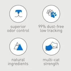 Dr. Elsey's Ultra Unscented Clumping Clay Cat Litter -Trixie || Catit || Nature's Miracle Shop 47183 PT7. AC SS1800 V1701368866