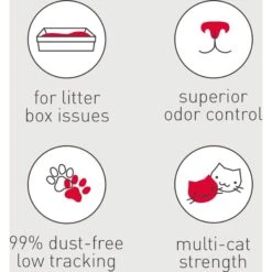 Dr. Elsey's Cat Attract Clumping Clay Cat Litter -Trixie || Catit || Nature's Miracle Shop 47185 PT7. AC SS1800 V1701368838