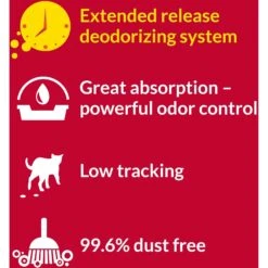 Tidy Cats 24/7 Performance Scented Non-Clumping Clay Cat Litter -Trixie || Catit || Nature's Miracle Shop 49109 PT3. AC SS1800 V1700162388