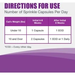 Nutramax Dasuquin Hip & Joint Capsules Joint Supplement For Cats -Trixie || Catit || Nature's Miracle Shop 50684 PT6. AC SS1800 V1668632030