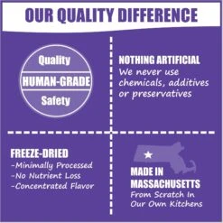 Whole Life Nature's Remedy Skin & Allergy Support Whole Food Cat Supplement, 4.5-oz Bag 12 Whole Life Nature's Remedy Skin & Allergy Support Whole Food Cat Supplement, 4.5-oz Bag -Trixie || Catit || Nature's Miracle Shop 509566 PT4. AC SS1800 V1673988230