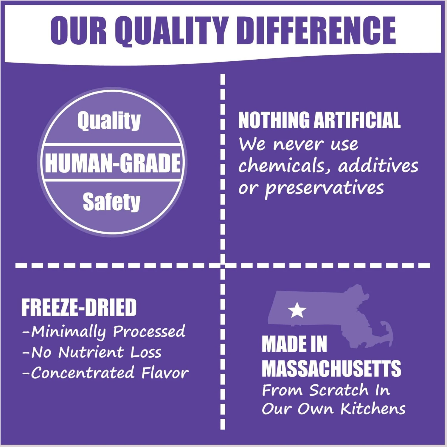 Whole Life Nature's Remedy Skin & Allergy Support Whole Food Cat Supplement, 4.5-oz Bag 7 Whole Life Nature's Remedy Skin & Allergy Support Whole Food Cat Supplement, 4.5-oz Bag - Image 5