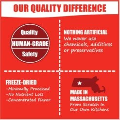 Whole Life Nature's Remedy UTI Support Whole Food Cat Supplement, 4.5-oz Bag -Trixie || Catit || Nature's Miracle Shop 509582 PT4. AC SS1800 V1673990638