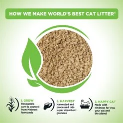 World's Best Unscented Clumping Corn Cat Litter -Trixie || Catit || Nature's Miracle Shop 52323 PT3. AC SS1800 V1598651156