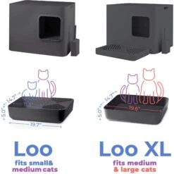 Way Basics Meowy Studio Loo Litter Box Enclosure -Trixie || Catit || Nature's Miracle Shop 530630 PT4. AC SS1800 V1657658570
