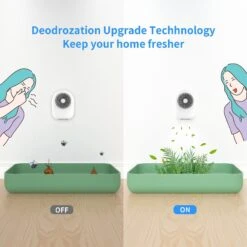 Petdiary Deodorizer Odor Eliminator Cat Litter Box -Trixie || Catit || Nature's Miracle Shop 534646 PT2. AC SS1800 V1652773591