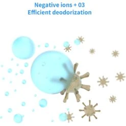 Petdiary Deodorizer Odor Eliminator Cat Litter Box -Trixie || Catit || Nature's Miracle Shop 534646 PT3. AC SS1800 V1652739418