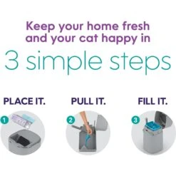 Litter Genie Easy Roll Refill Cat Litter Disposal -Trixie || Catit || Nature's Miracle Shop 573678 PT5. AC SS1800 V1668736090