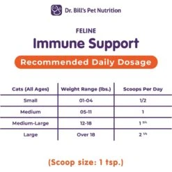 Dr. Bill's Pet Nutrition Feline Immune Support Cat Supplement Powder, 60-gm Pouch -Trixie || Catit || Nature's Miracle Shop 577494 PT5. AC SS1800 V1674162025