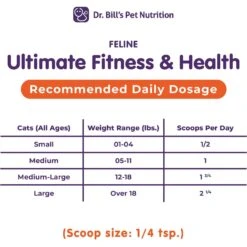 Dr. Bill's Pet Nutrition Feline Ultimate Fitness & Health Cat Supplement Powder 15 Dr. Bill's Pet Nutrition Feline Ultimate Fitness & Health Cat Supplement Powder -Trixie || Catit || Nature's Miracle Shop 577526 PT5. AC SS1800 V1673976562