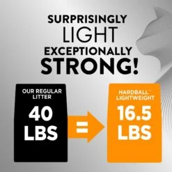 Arm & Hammer Litter Platinum Hardball Garden Bloom Lightweight Easy No-Mess Scooping Clumping Cat Litter -Trixie || Catit || Nature's Miracle Shop 579870 PT4. AC SS1800 V1658189002