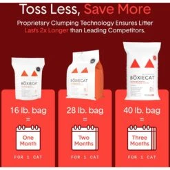 Boxiecat Extra Strength Unscented Premium Clumping Clay Cat Litter 14 Boxiecat Extra Strength Unscented Premium Clumping Clay Cat Litter -Trixie || Catit || Nature's Miracle Shop 582110 PT5. AC SS1800 V1658521090