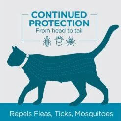 TevraPet ProAct Flea & Tick Cat Collars, 2 Count -Trixie || Catit || Nature's Miracle Shop 612198 PT4. AC SS1800 V1660230322