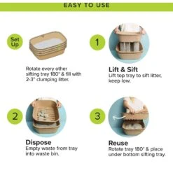 Kitty Sift Disposable Sifting Cat Litter Box Kit -Trixie || Catit || Nature's Miracle Shop 613294 PT3. AC SS1800 V1663710585