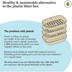 Kitty Sift Disposable Sifting Cat Litter Box Kit -Trixie || Catit || Nature's Miracle Shop 613294 PT6. AC SS1800 V1663711554