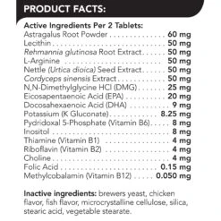 VetriScience Renal Essentials Chewable Tablets Kidney & Urinary Supplement For Cats 9 VetriScience Renal Essentials Chewable Tablets Kidney & Urinary Supplement For Cats -Trixie || Catit || Nature's Miracle Shop 63754 PT4. AC SS1800 V1658258780