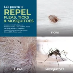Wondercide Spot-On Peppermint Flea & Tick Spot Treatment For Cats, 3 Doses (3-mos. Supply) 10 Wondercide Spot-On Peppermint Flea & Tick Spot Treatment For Cats, 3 Doses (3-mos. Supply) -Trixie || Catit || Nature's Miracle Shop 639678 PT1. AC SS1800 V1704319587