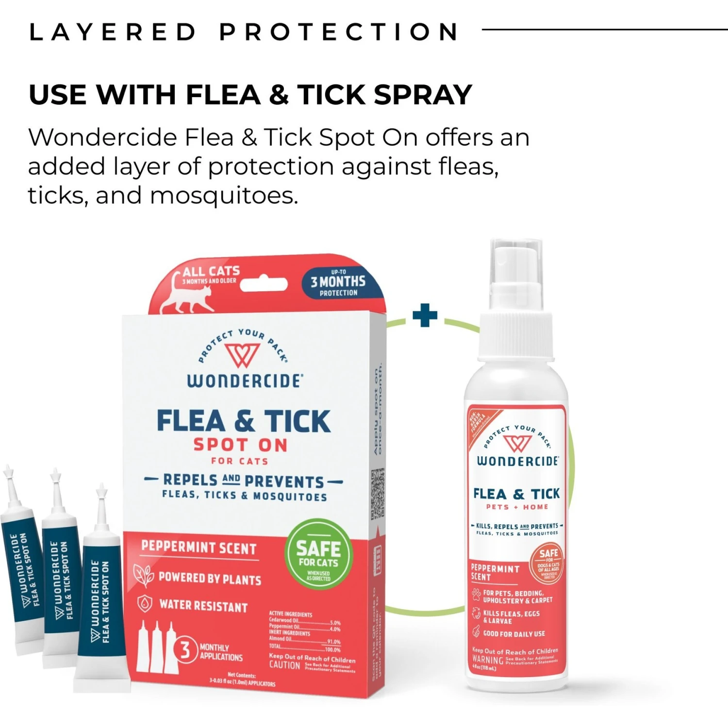 Wondercide Spot-On Peppermint Flea & Tick Spot Treatment For Cats, 3 Doses (3-mos. Supply) 7 Wondercide Spot-On Peppermint Flea & Tick Spot Treatment For Cats, 3 Doses (3-mos. Supply) - Image 5