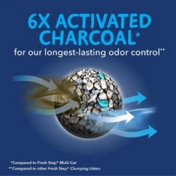 Fresh Step Outstretch Always Fresh Litter System, Starter Kit 16-lb Box & 7-lb Pouch 13 Fresh Step Outstretch Always Fresh Litter System, Starter Kit 16-lb Box & 7-lb Pouch -Trixie || Catit || Nature's Miracle Shop 645654 PT2. AC SS1800 V1694463366