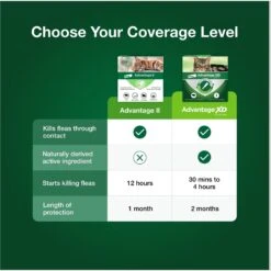Advantage XD Large Cat Treatment -Trixie || Catit || Nature's Miracle Shop 645958 PT5. AC SS1800 V1698162029