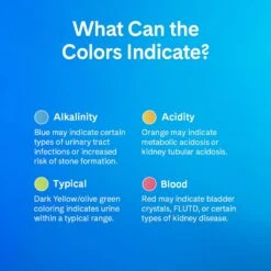 PrettyLitter Health Monitoring Cat Litter 14 PrettyLitter Health Monitoring Cat Litter -Trixie || Catit || Nature's Miracle Shop 659654 PT3. AC SS1800 V1666812516